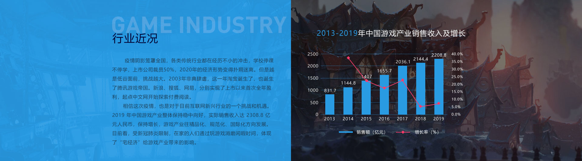 世俱杯中国